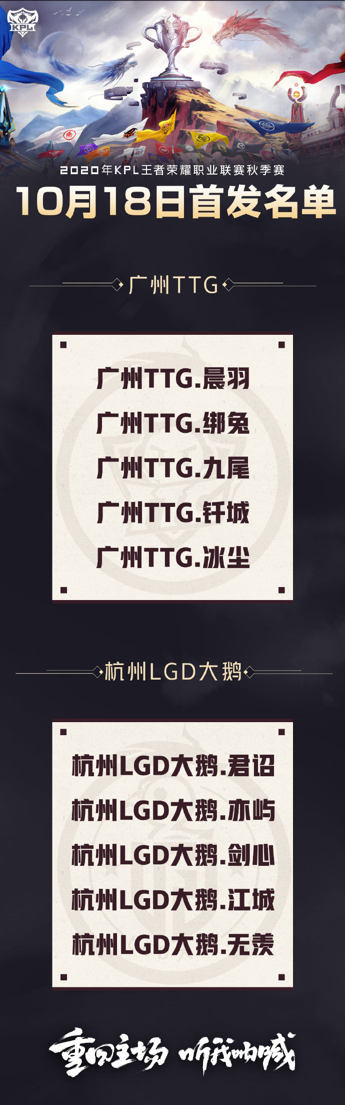 [今日首发] 杭州LGD大鹅与广州TTG变阵对决 晨阳、易瞳被替换