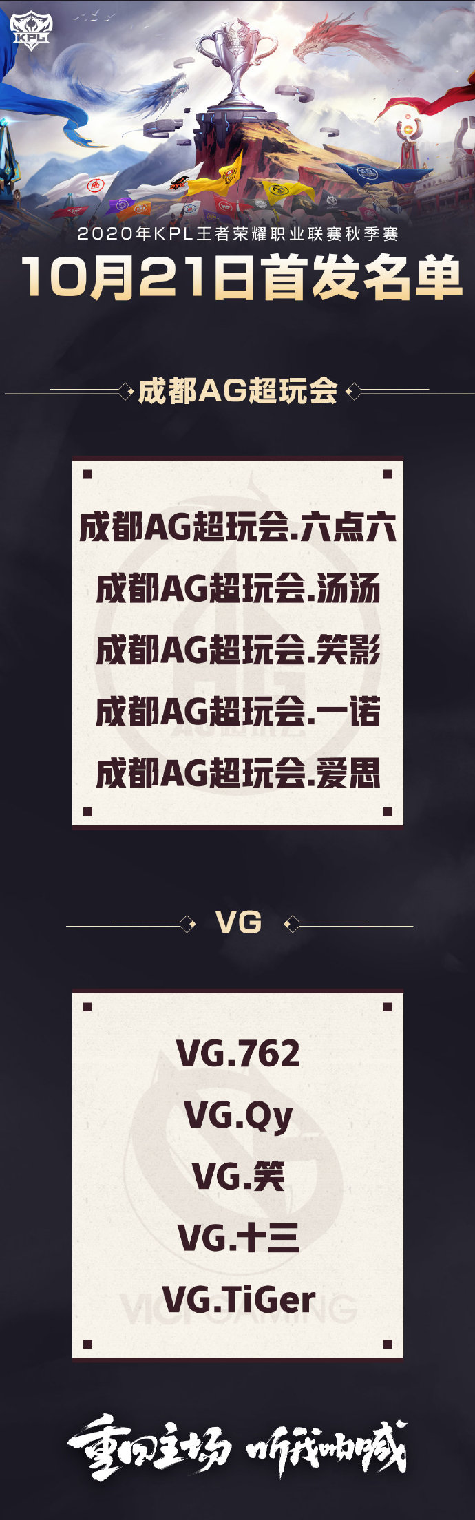 [今日首发] 成都AG冲击六连胜 武汉eStar遇上老对手重庆QG