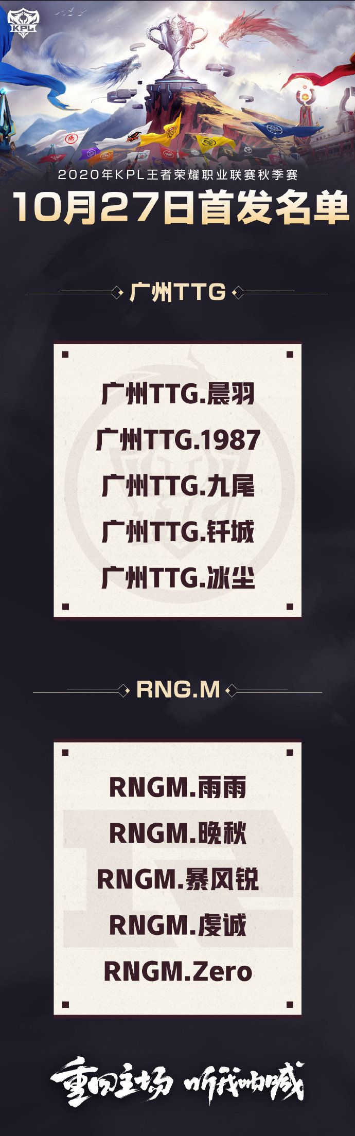 [今日首发] 广州TTG.1987首发 武汉eStar主场迎战杭州LGD