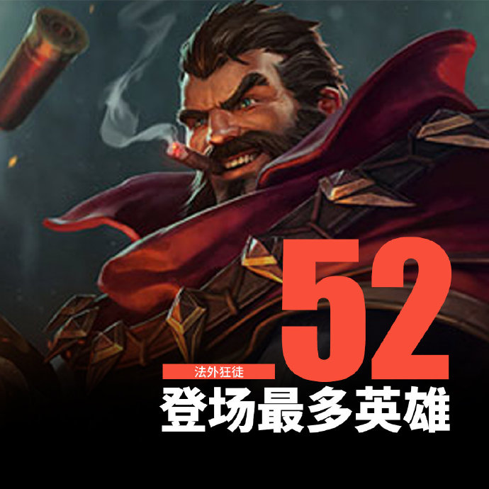 [玩加出品] S10最数据：男枪成为登场最多的英雄