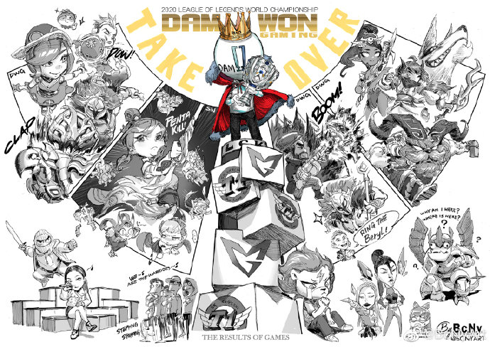 台湾画师分享系列插画：恭喜DWG赢下2020世界冠军！