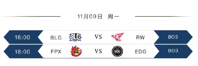 NEST今日对决：BLG vs RW；EDG vs FPX