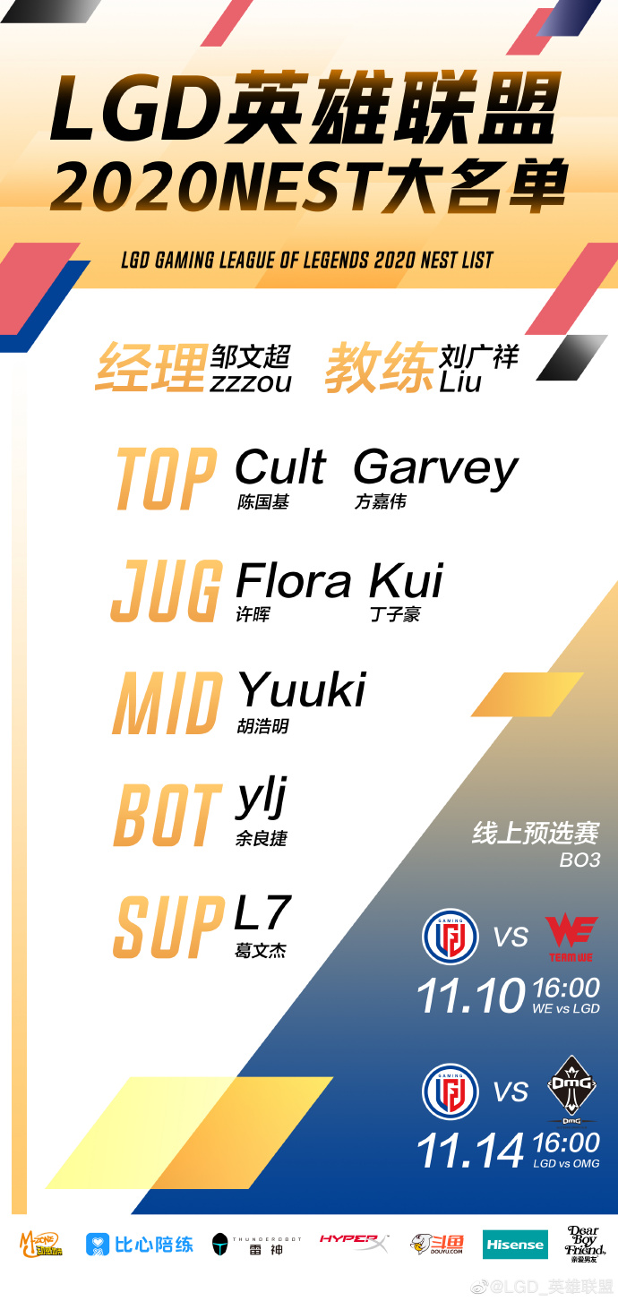 LGD公布线上预选赛名单：中单Yuuki