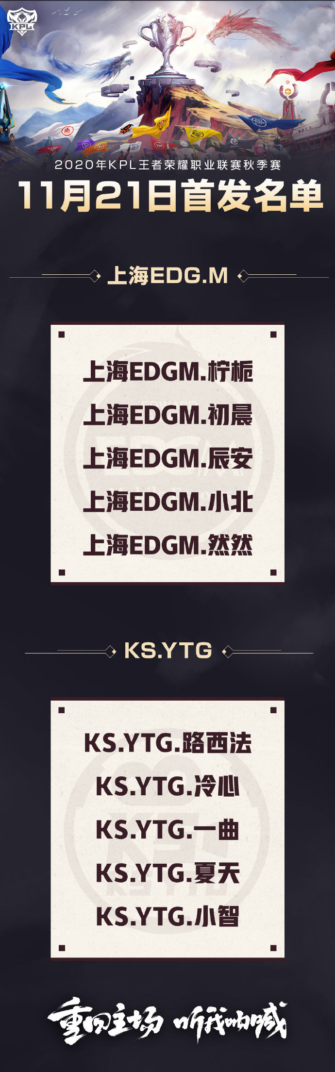 [今日首发] 上海EDG.M与KS.YTG谁能拿下胜利 不留遗憾？