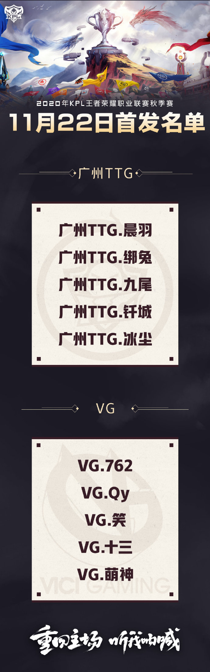 [今日首发] 广州TTG与VG生死大战 杭州LGD大鹅力争胜者组名额