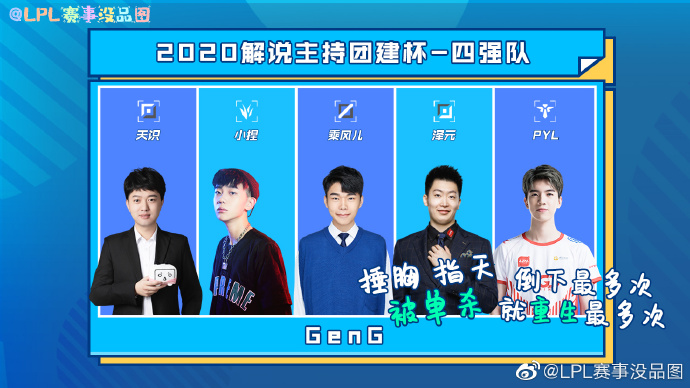 LPL赛事没品图：解说杯四强赛正式的阵容图