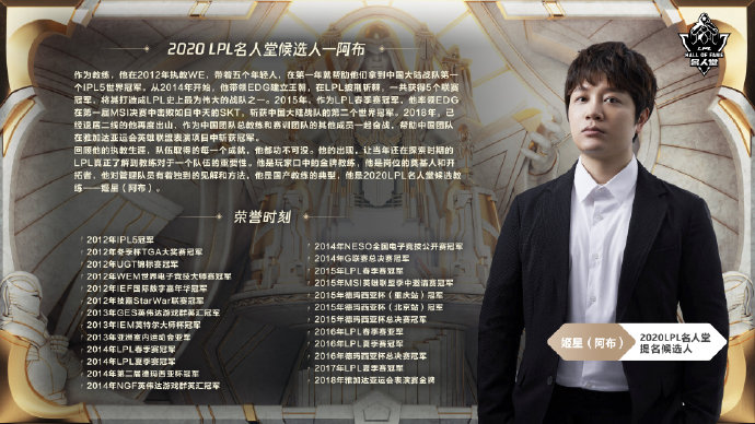 LPL名人堂首届候选人名单公布：WeiXiao、阿布、米勒