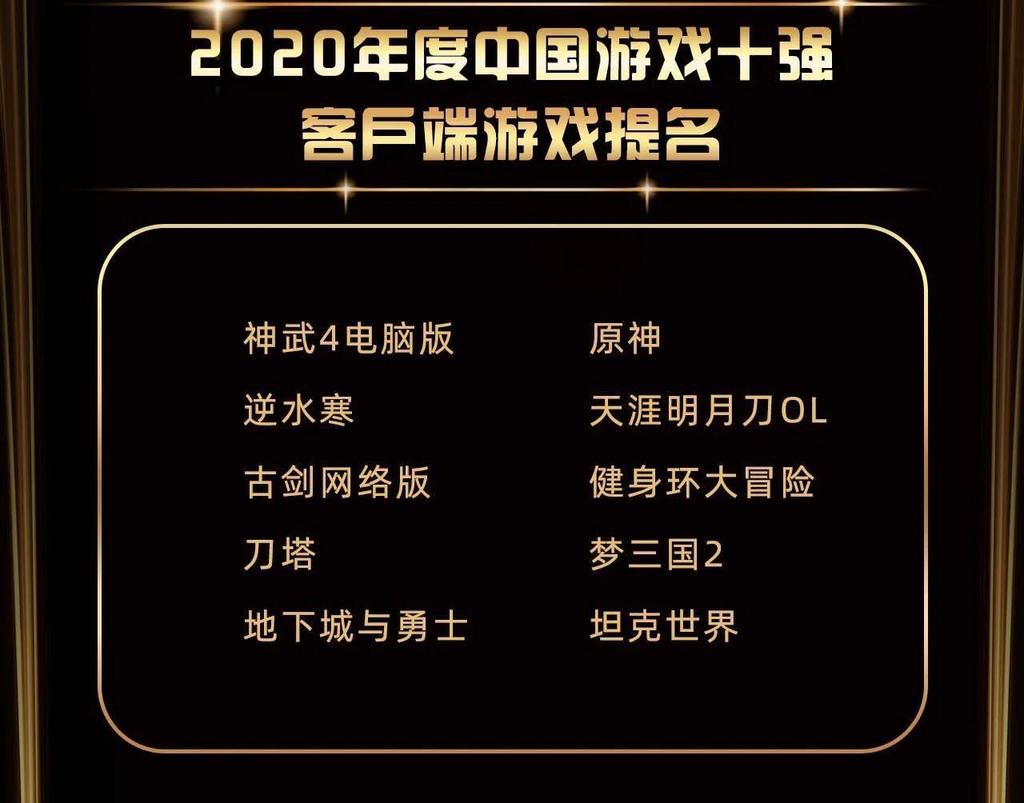 DOTA2获得2020年度中国游戏十强客户端游戏提名