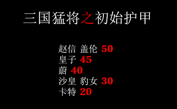 [专栏·考据] 三国演弈进阶篇——对敌之策