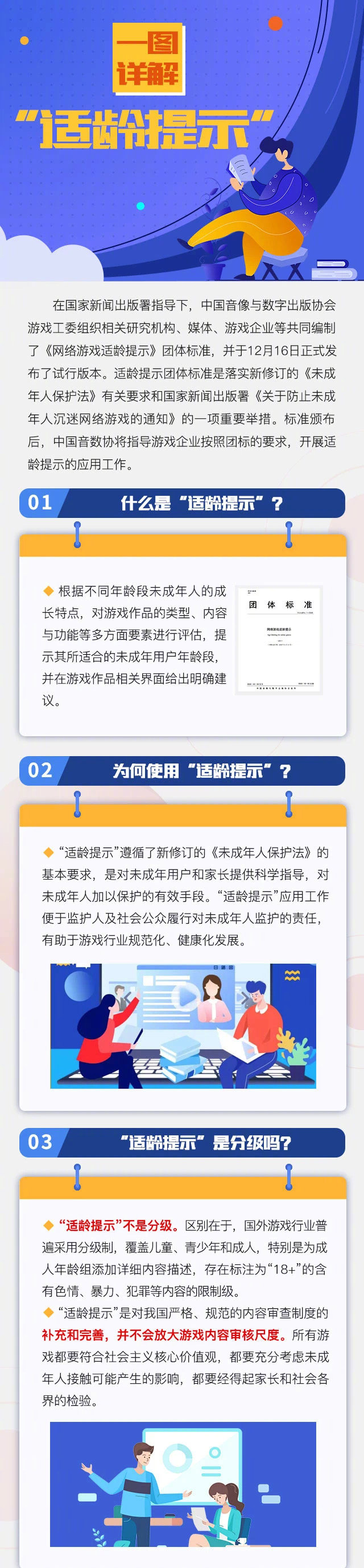 中国式游戏分级标准：根据不同年龄段未成年人进行适龄提示