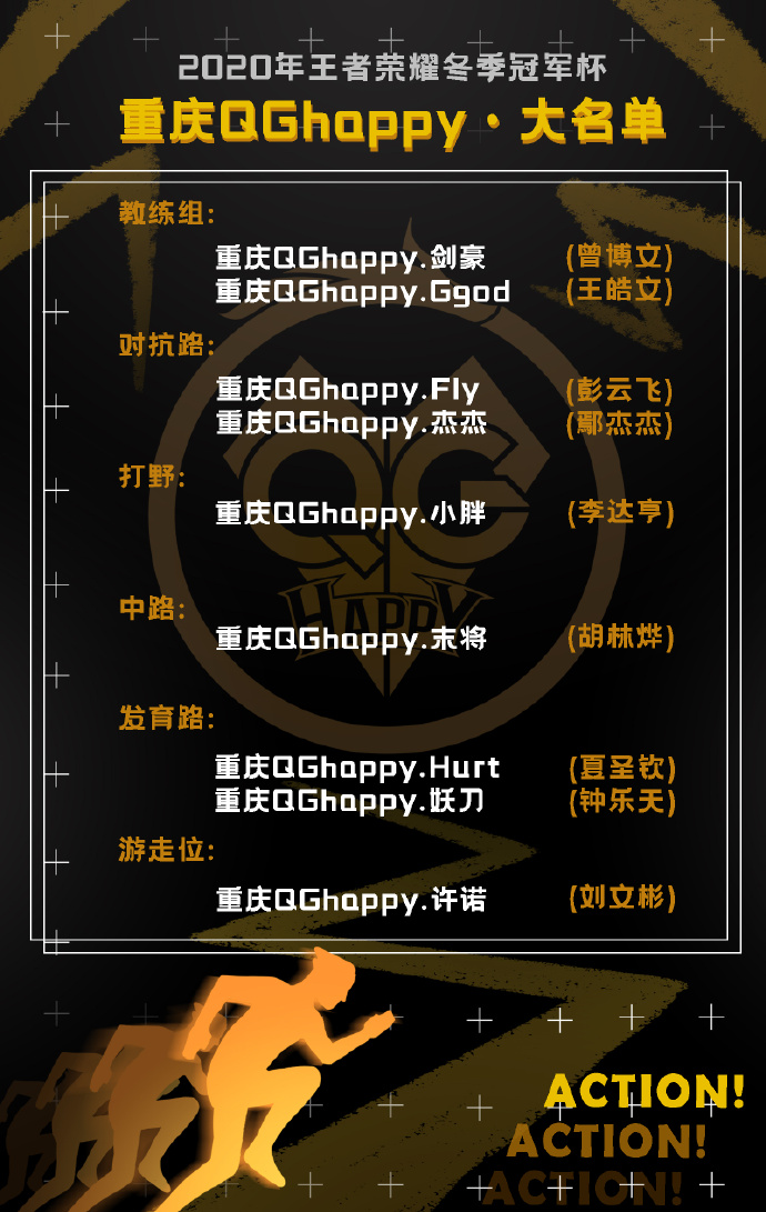 重庆QGhappy冬冠出征大名单公布！生而无畏 战至终章