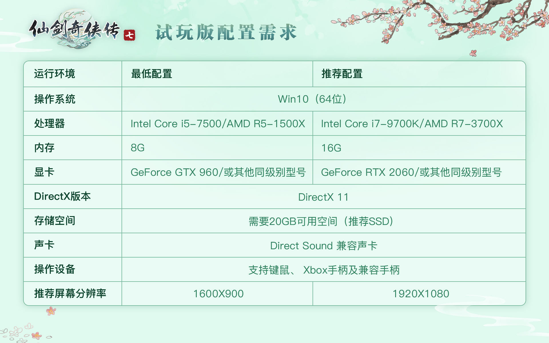 [游戏] 仙剑奇侠传七开启试玩预约：首批开放名额10万