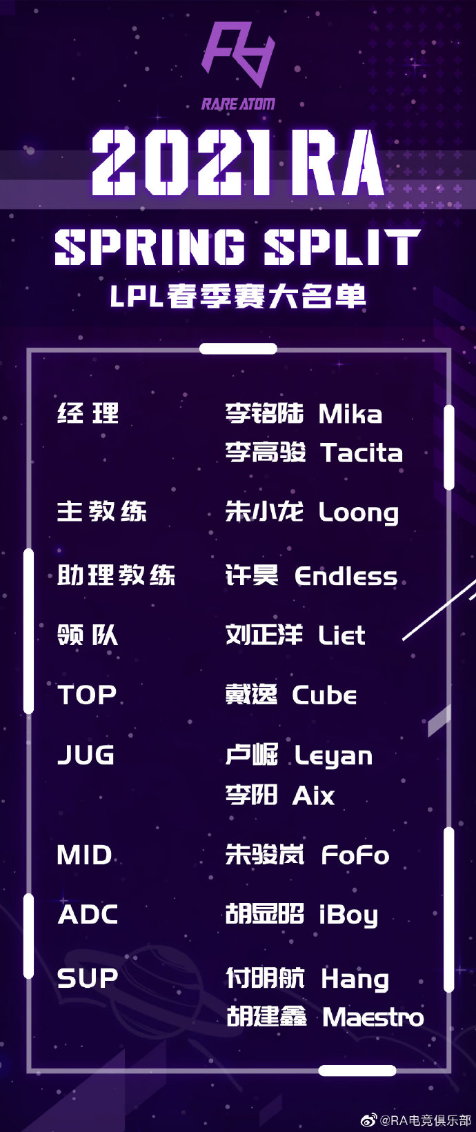 RA公布春季赛大名单：双打野、双辅助