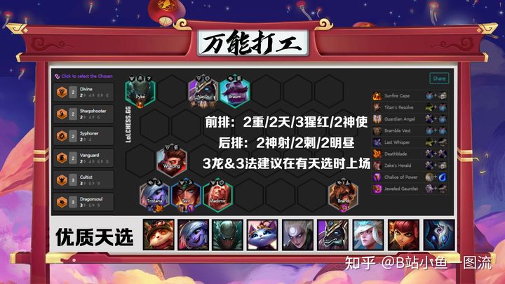 云顶S4.5必玩：重装战神射，新八五至尊！