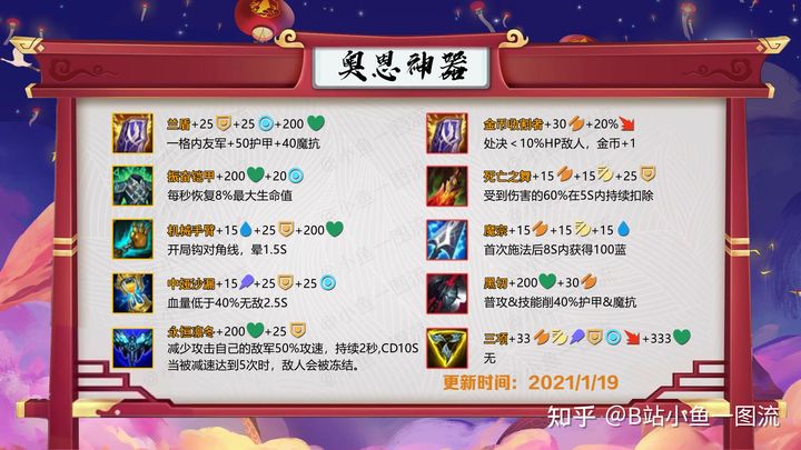 云顶S4.5必玩：重装战神射，新八五至尊！