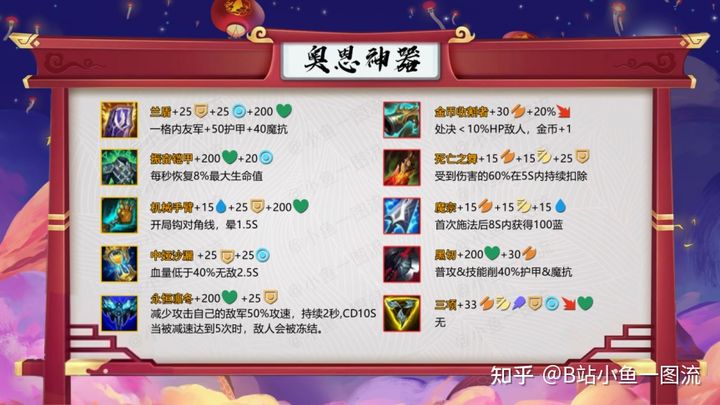 S4.5——4神使&2神使的完美配队居然是？