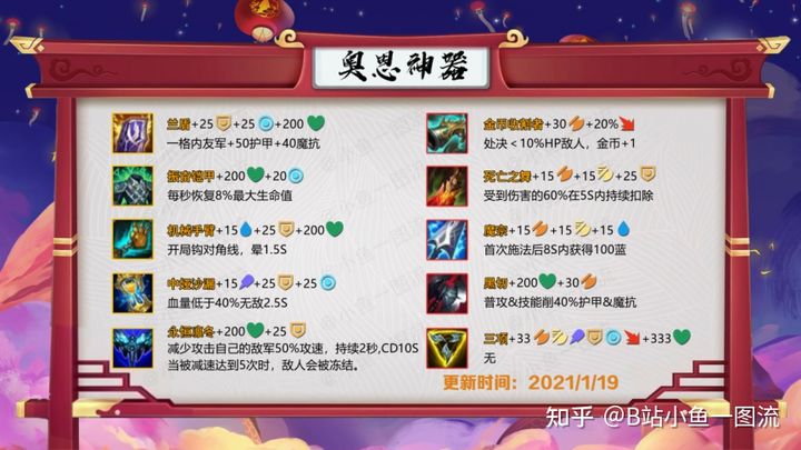 S4.5——重铸三国荣光，我辈义不容辞