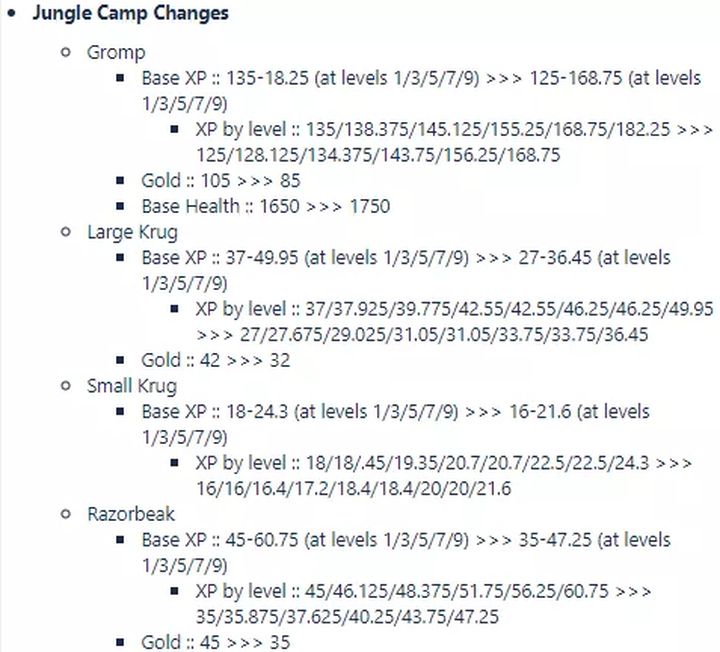 3.0的观赛笔记系列第二弹——版本改动和队员状态的双重打击