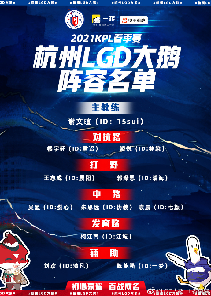 杭州LGD大鹅春季赛大名单公布：新人林染、七颜进入大名单