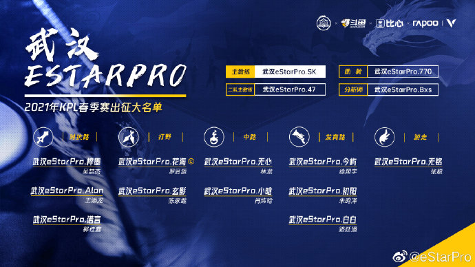 武汉eStarPro公布春季赛大名单：SK任主教练 770任助教