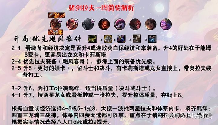 弈搏云巅：我的大斧早已饥渴难耐了——猪剑拉夫的正确打开姿势