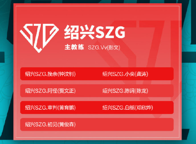 2021年K甲春季赛大名单解读：新人老将齐聚K甲，小兽回归延续梦想