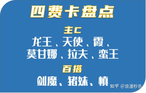 悟了！云巅有轮回11.5版本答案——四费三星