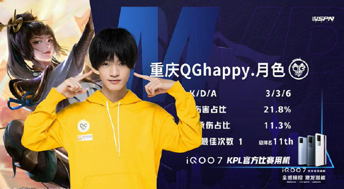 [战报] 杰杰马超伤害拉满，重庆QGhappy速战速决锁定胜局