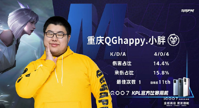 [战报] 杰杰马超伤害拉满，重庆QGhappy速战速决锁定胜局