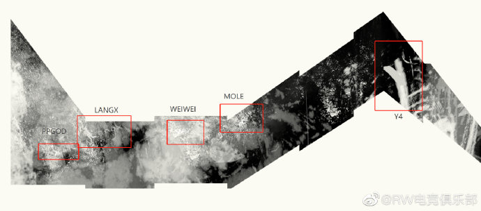 你看懂了吗？RW分享春季赛海报赏析