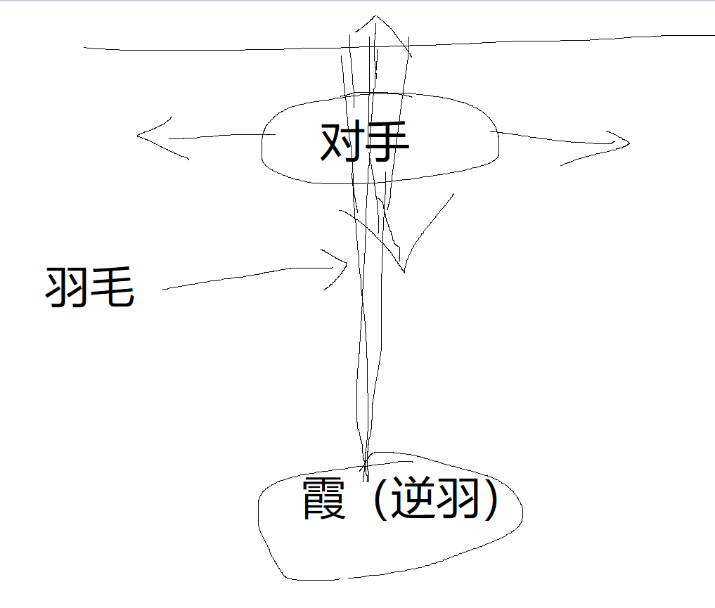 德拉克萨的暮刃霞成主流出装，打法能否逆袭版本？