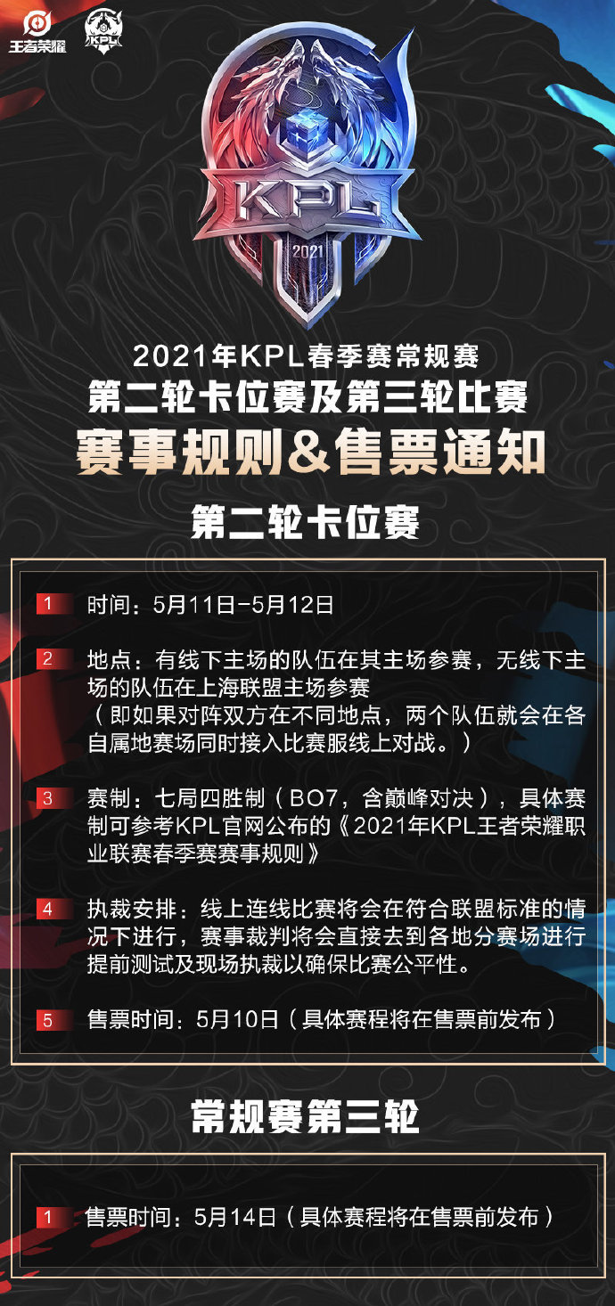 2021KPL春季赛常规赛第二轮卡位赛及第三轮比赛赛事规则&售票通知