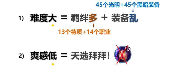 S5>S4？理解答案不如理解版本！