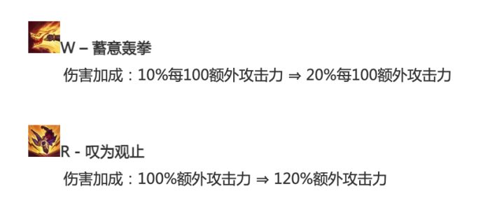 2021MSI前瞻：下野变局，谁能在新版本脱颖而出？