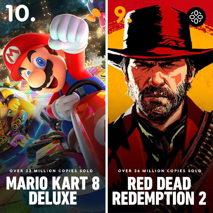 [游戏] IGN盘点有史以来最畅销的10个电子游戏