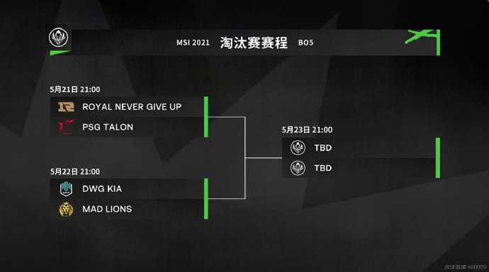 淘汰赛赛程：RNG对阵PSG、DK对阵MAD
