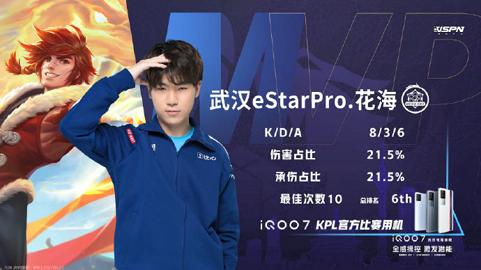 [战报] 节奏更胜一筹，武汉eStarPro拿下第三分晋级季后赛胜者组