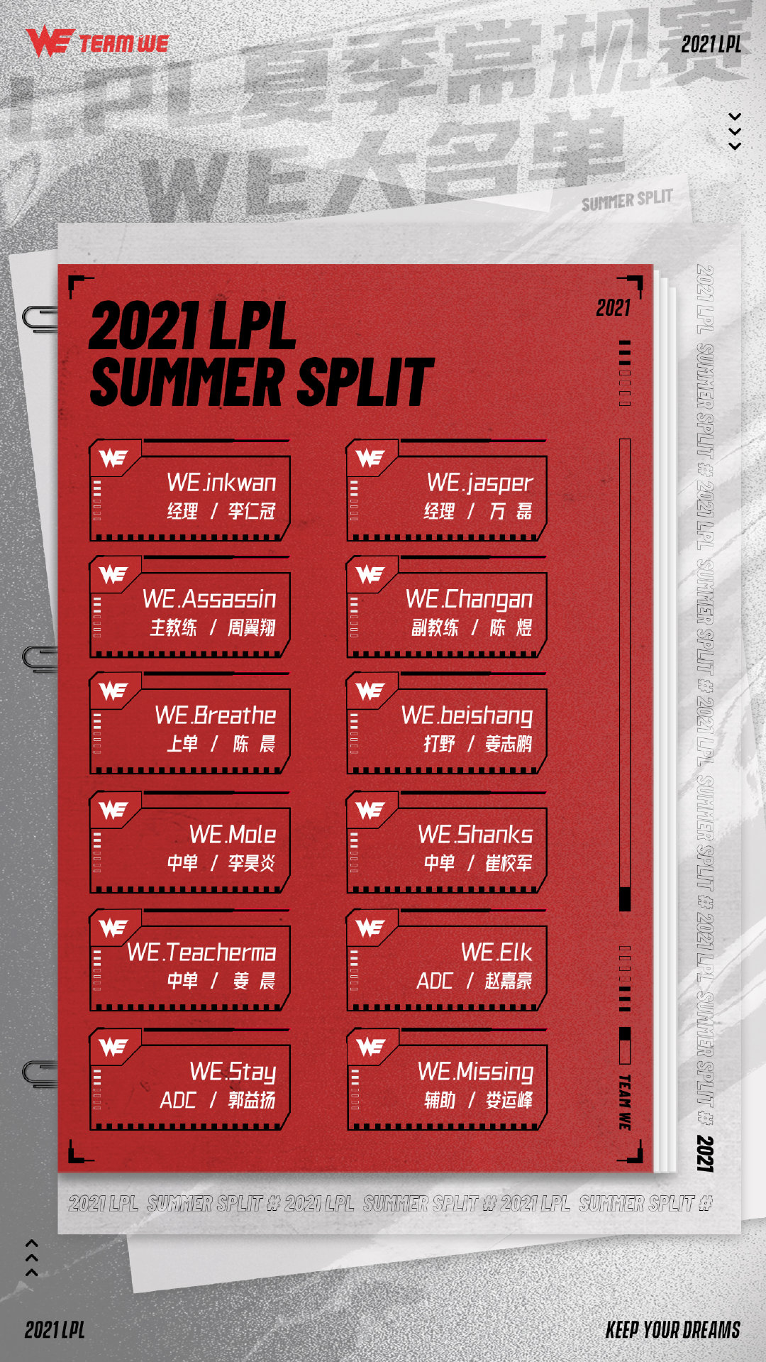 WE公布夏季赛大名单：Jiumeng以Elk的全新ID随队出征