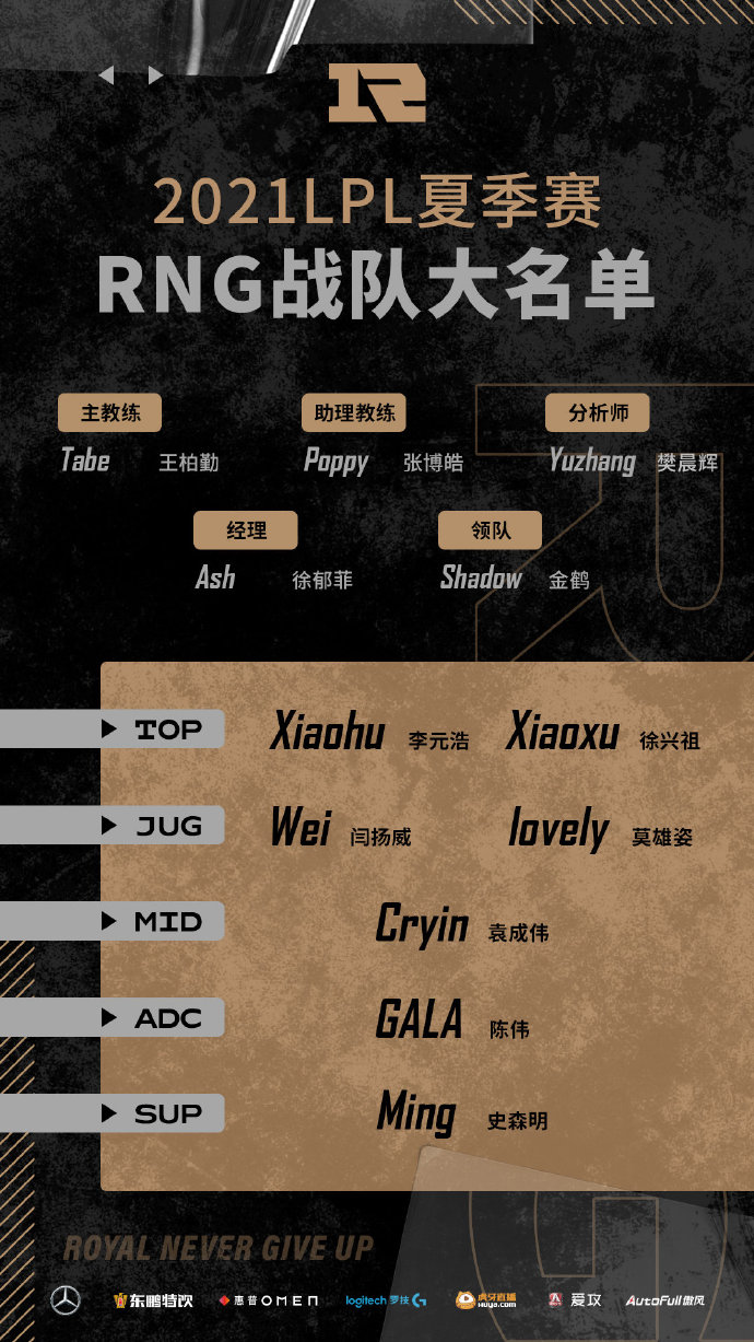 RNG夏季赛大名单公布：RYL上野升至一队
