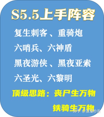 S5.5初见：全新阵容＆两个顶级思路——教你玩转新版本！