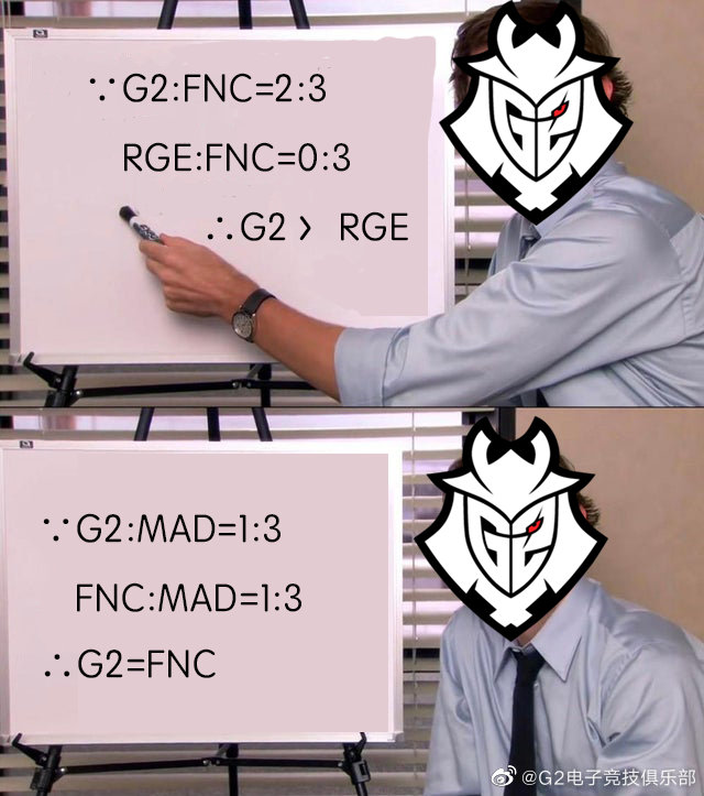 G2整活：G2=FNC，我们为什么无缘世界赛