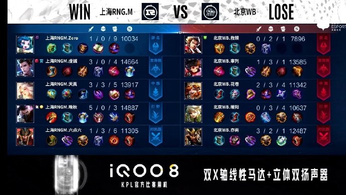 [战报] 新赛季新气象，北京WB3比1战胜上海RNG.M迎来首胜