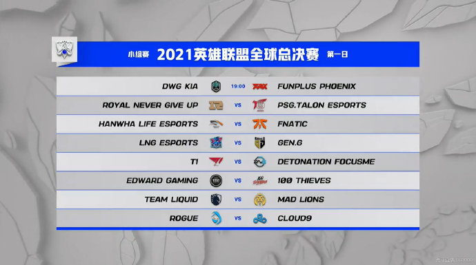 S11全球总决赛小组赛分组确定 揭幕战DK vs FPX