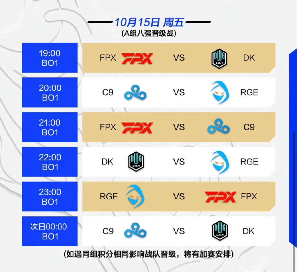 S11小组赛今日赛程：A组出线日