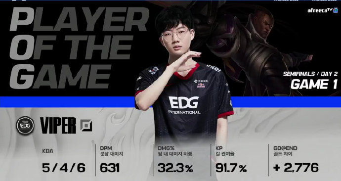 EDG 1-0 GEN 韩文流MVP Viper 英文流MVP圣枪哥