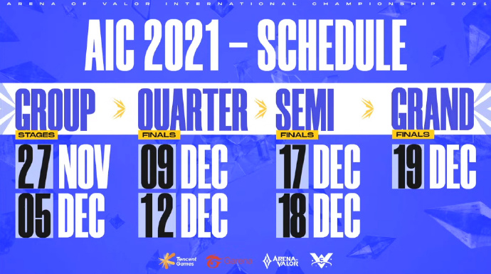 AIC 2021国际锦标赛小组赛抽签结果&赛程