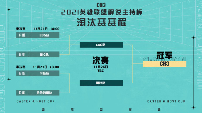 解说主持杯赛程预告：EBG队和可以队会师决赛