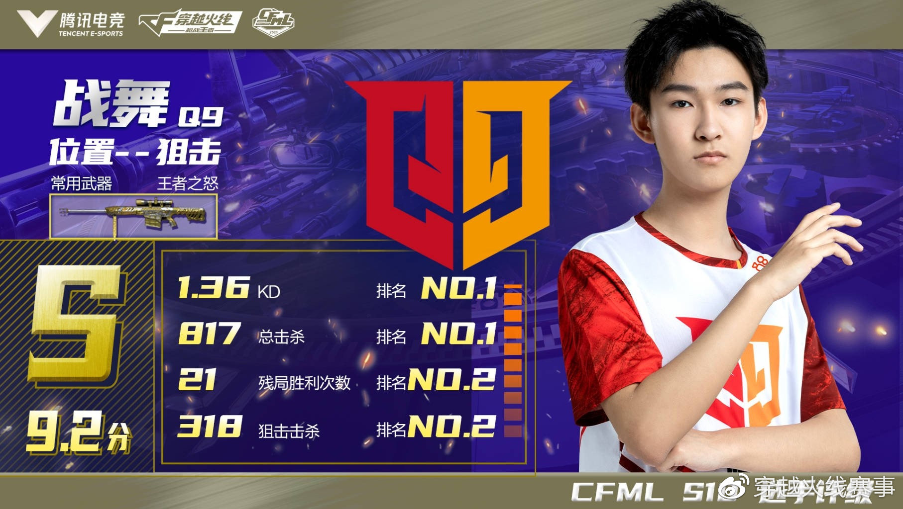 [CFML] 全能领袖！战舞荣获2021 CFML年度MVP！