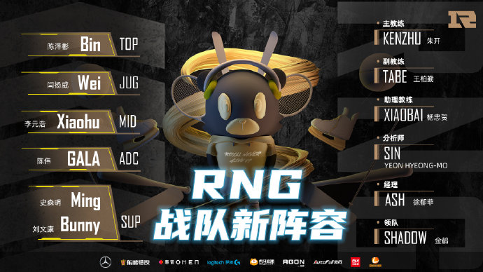 RNG官宣大名单：Bin、Wei、Xiaohu组成上中野