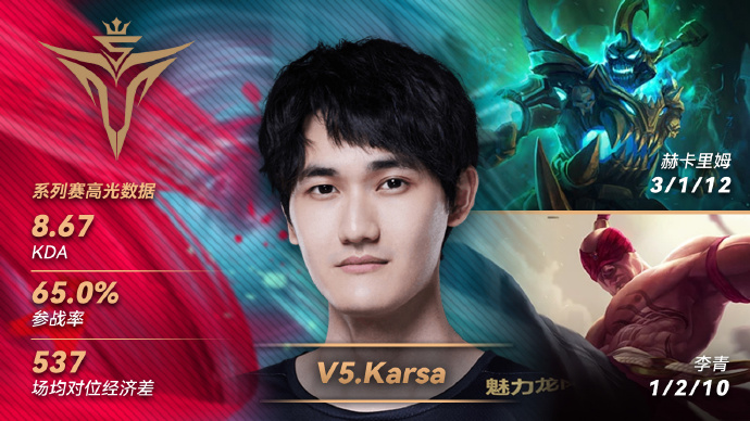 LPL昨日MVP：V5.Karsa